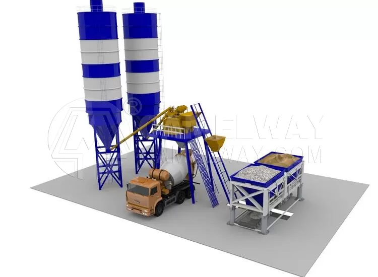 China Concrete Batching Plant