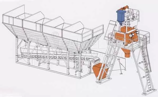 Fixed Concrete Mixing Plant Type Skip