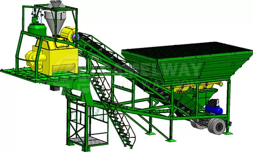 Mobile Concrete Batching Plant