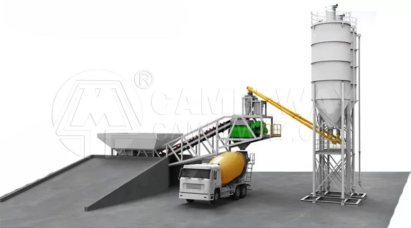 mobile concrete batching plants