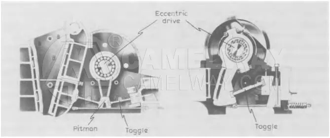 Single toggle Jaw Crusher vs Double Toggle Jaw Crusher